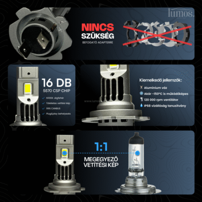 Lumos H7 MINI LED Canbus 6000K - Image 2