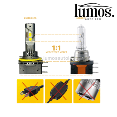 Lumos H15 LED Canbus 6000K - Image 2