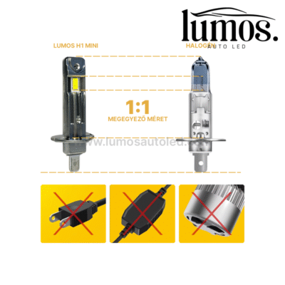 Lumos H1 MINI LED Canbus 6000K - Image 2