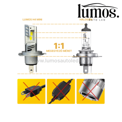 Lumos H4 MINI LED Canbus 6000K - Image 2