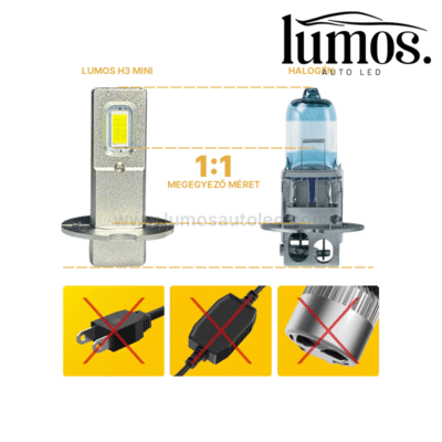 Lumos H3 MINI LED Canbus 6000K - Image 2